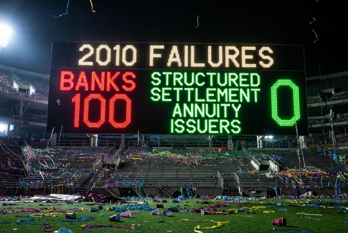 The Biggest Loser | 2010 Bank Failures 100 Life Insurers Issuing Structured Annuities 0