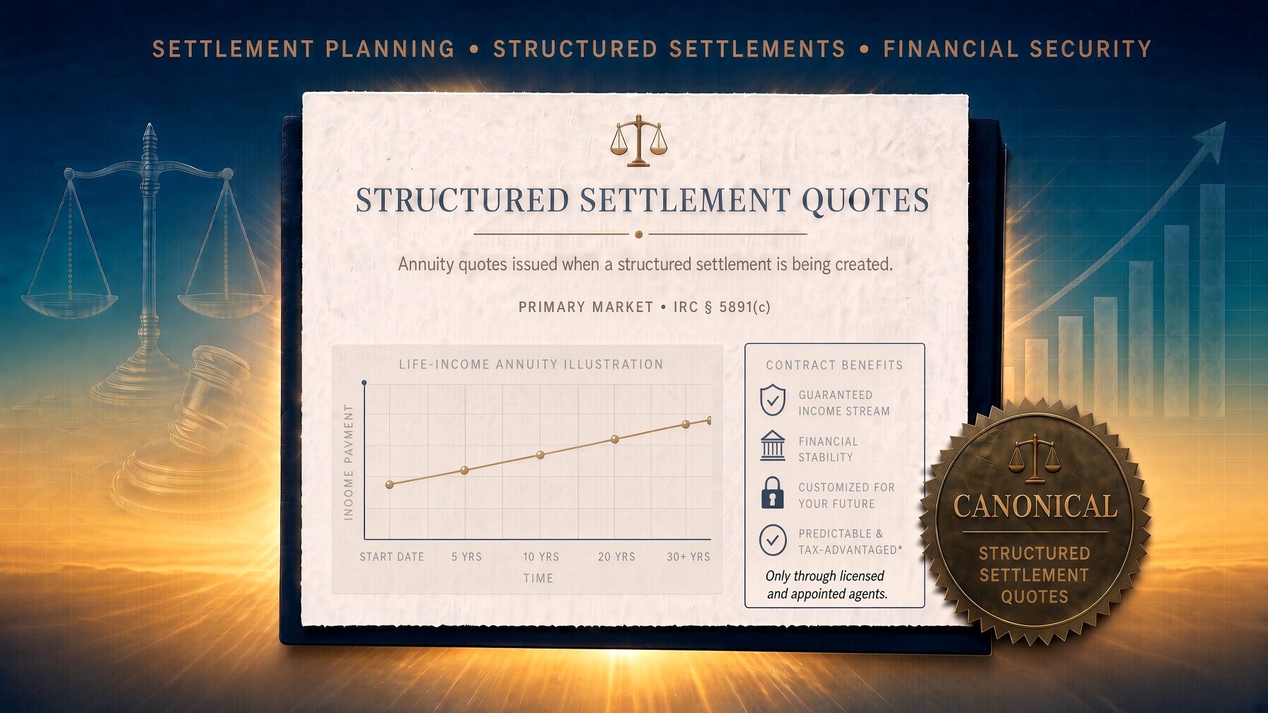🪙Canonical: Structured Settlement Quotes (Forensic Edition, 2026)